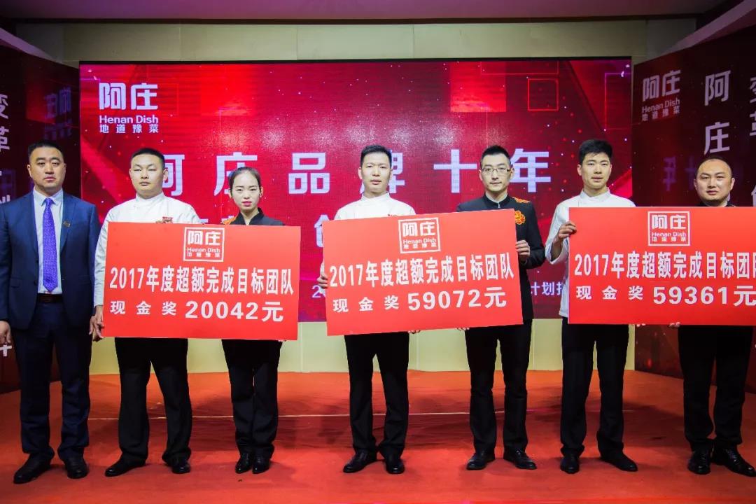 霸气这家企业年会连发16万奖金还有旅游住房补
